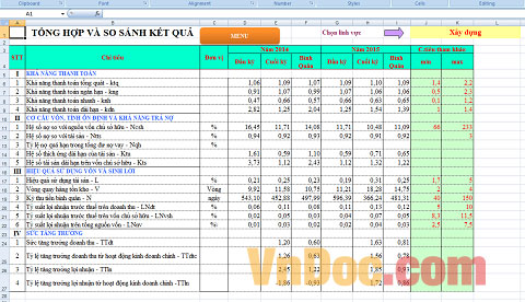 File Excel phân tích báo cáo tài chính