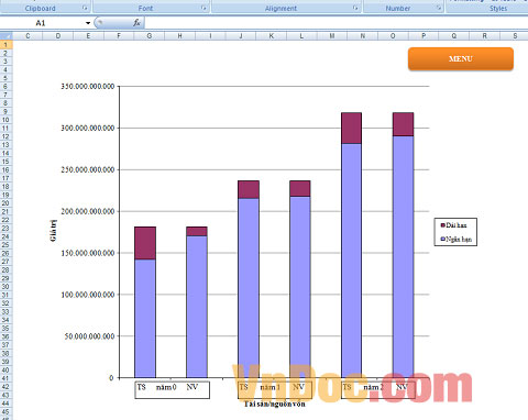 File Excel phân tích báo cáo tài chính
