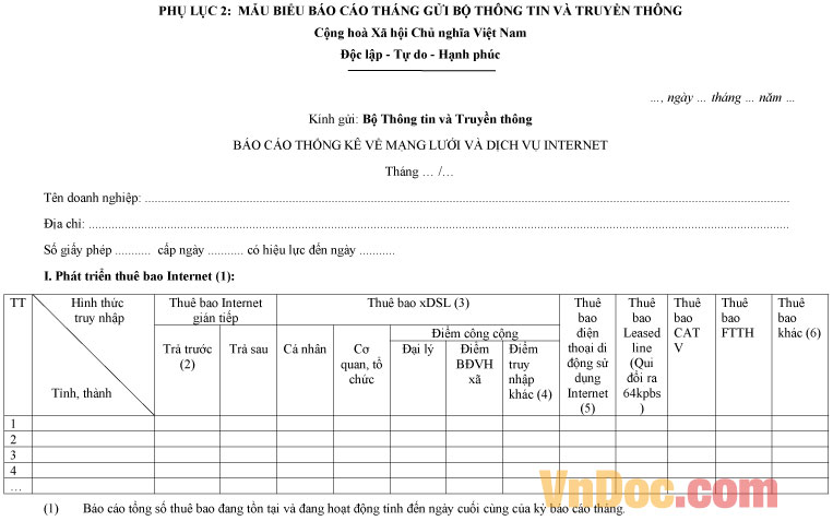 Mẫu báo cáo tháng về thống kê về mạng lưới và dịch vụ Internet
