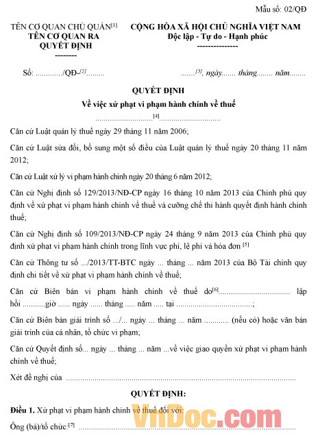 Mẫu quyết định về việc xử phạt vi phạm hành chính về thuế