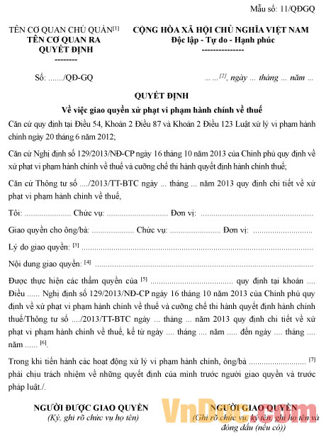 Mẫu quyết định về việc giao quyền xử phạt vi phạm hành chính về thuế