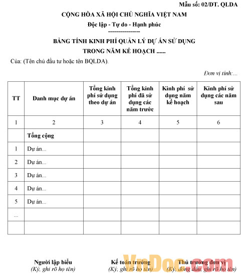 Mẫu bảng tính kinh phí quản lý dự án sử dụng