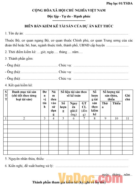 Mẫu biên bản kiểm kê tài sản của dự án kết thúc