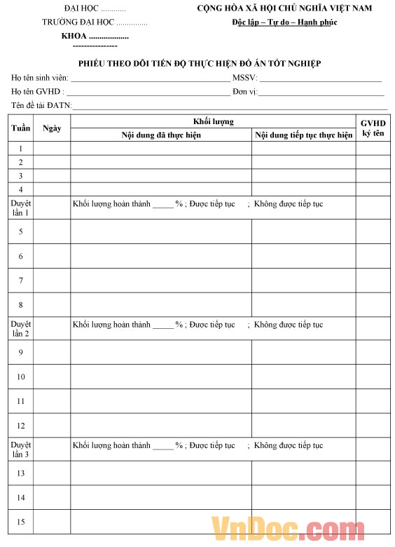 Mẫu phiếu theo dõi tiến độ thực hiện đồ án tốt nghiệp