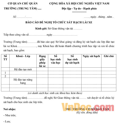Báo cáo đề nghị tổ chức sát hạch lái xe Mẫu báo cáo đề nghị tổ chức sát hạch lái xe