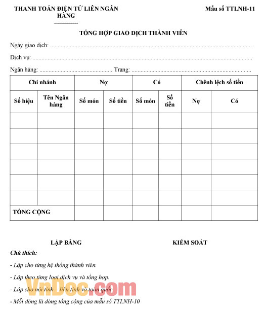Tổng hợp các giao dịch thành viên Mẫu số TTLNH-11: Tổng hợp các giao dịch thành viên