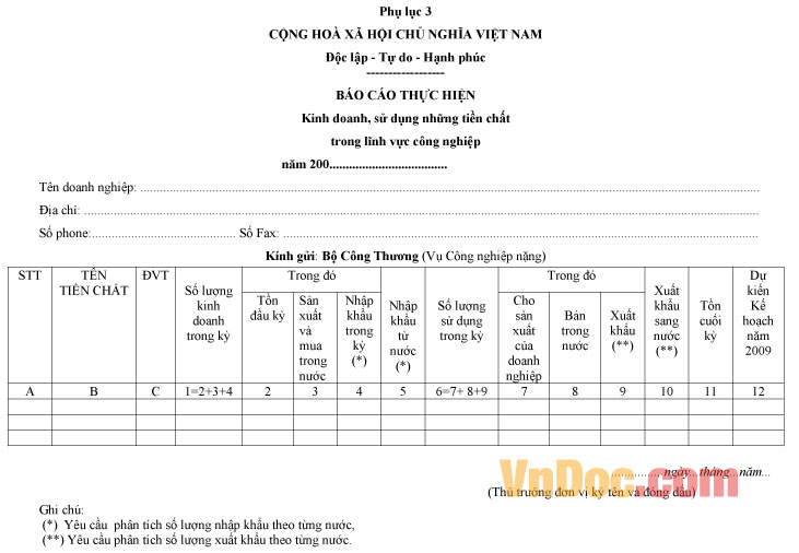 Mẫu báo cáo thực hiện kinh doanh, sử dụng những tiền chất trong lĩnh vực công nghiệp