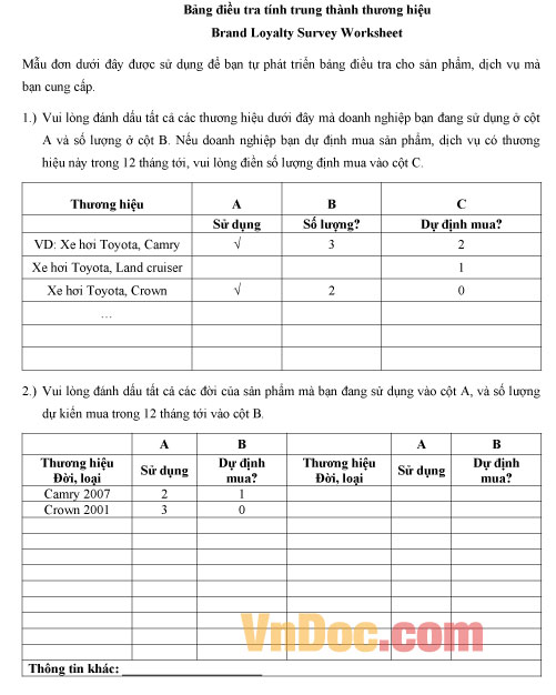 Mẫu bảng điều tra tính trung thành thương hiệu