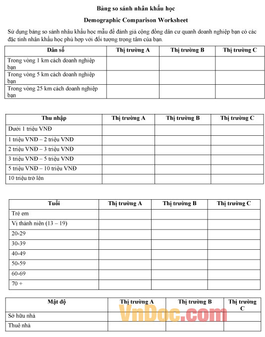 Mẫu bảng so sánh nhân khẩu học