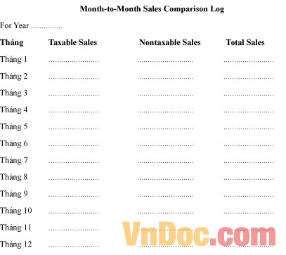 Mẫu ghi chép so sánh doanh thu bán hàng - Tiếng Anh