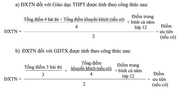 Công thức tính xét điểm thi tốt nghiệp THPT