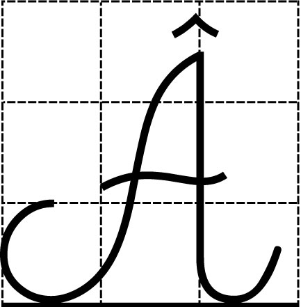 Mẫu chữ viết chuẩn của Bộ Giáo dục và Đào tạo