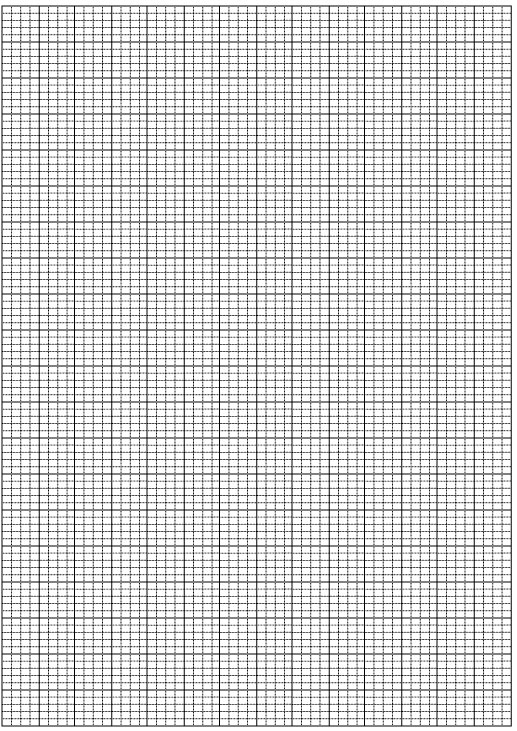 Mẫu giấy 5 ô ly