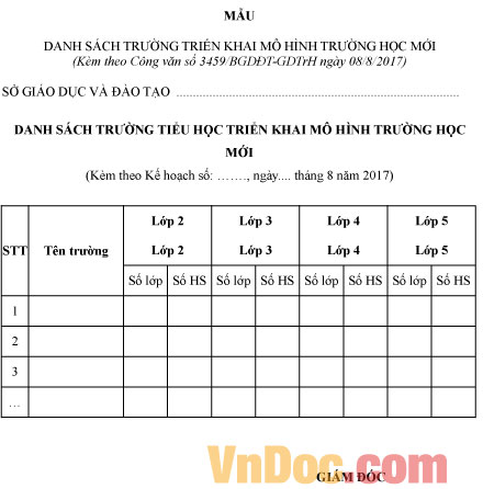 Mẫu danh sách trường triển khai mô hình trường học mới VNEN