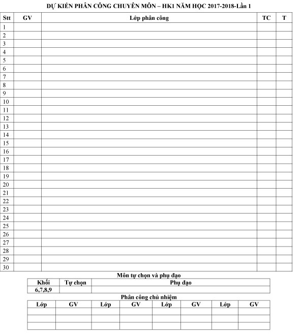 Mẫu bảng phân công chuyên môn năm học 2017-2018