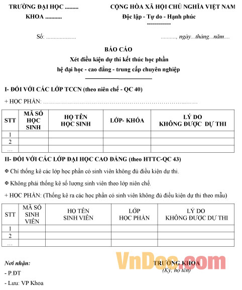 Mẫu báo cáo xét điều kiện dự thi kết thúc học phần hệ ĐH, CĐ và TCCN
