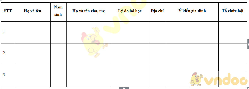 Mẫu danh sách học sinh bỏ học hè 2017-2018