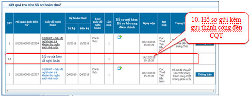Hướng dẫn các bước hoàn thuế điện tử