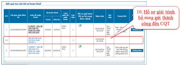 Hướng dẫn các bước hoàn thuế điện tử