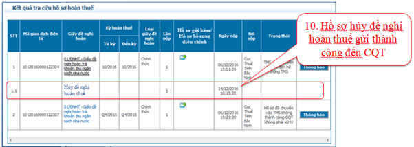 Hướng dẫn các bước hoàn thuế điện tử