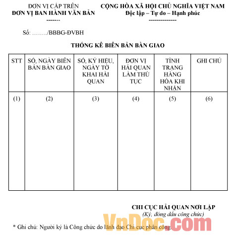 Mẫu thống kê biên bản bàn giao