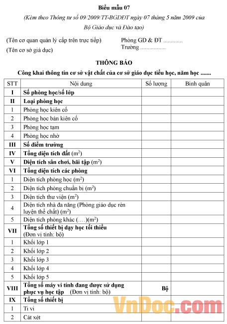 Mẫu thông báo công khai thông tin cơ sở vật chất của cơ sở giáo dục năm học 2017-2018