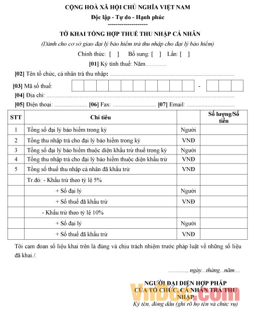 Mẫu tờ khai tổng hợp thuế thu nhập cá nhân