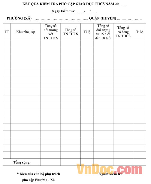 Mẫu kết quả kiểm tra phổ cập giáo dục năm học 2017-2018