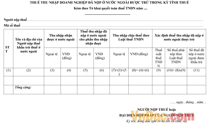 Mẫu tờ khai thuế thu nhập doanh nghiệp đã nộp ở nước ngoài được trừ trong kỳ tính thuế