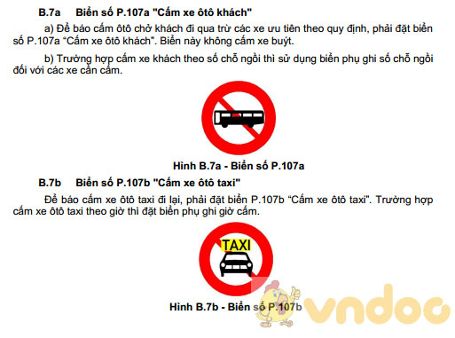 Những biển báo giáo thông tài xế ô tô cần biết