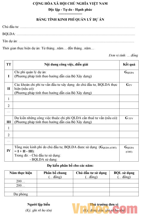 Mẫu bảng tính kinh phí quản lý dự án