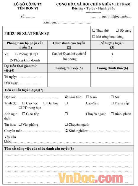 Mẫu phiếu đề xuất nhân sự của doanh nghiệp