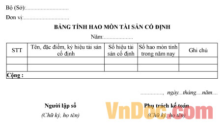 Mẫu bảng tính hao mòn tài sản cố định