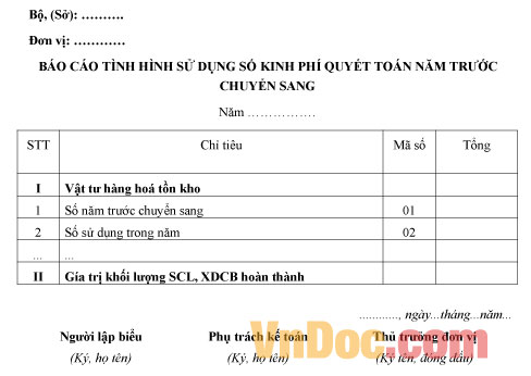 Mẫu báo cáo tình hình sử dụng sổ kinh phí