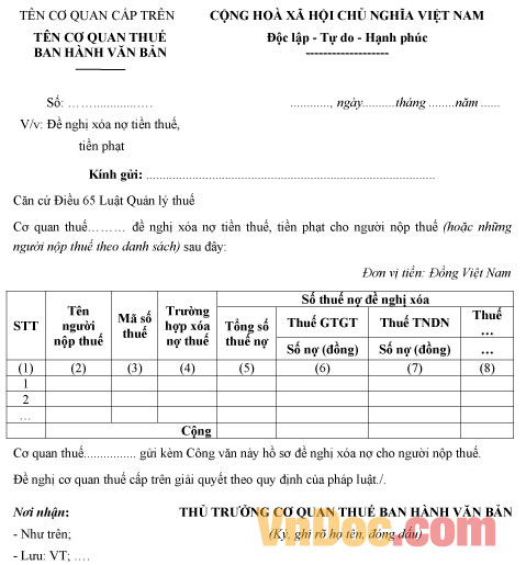 Mẫu đơn đề nghị xóa nợ tiền thuế, tiền phạt