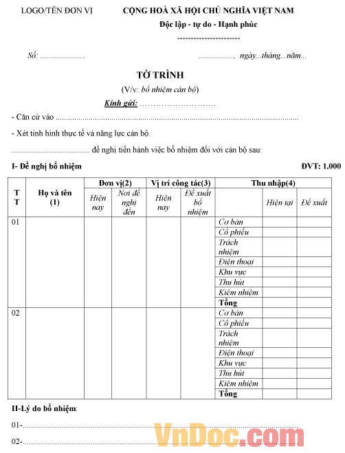 Mẫu tờ trình về việc bổ nhiệm cán bộ