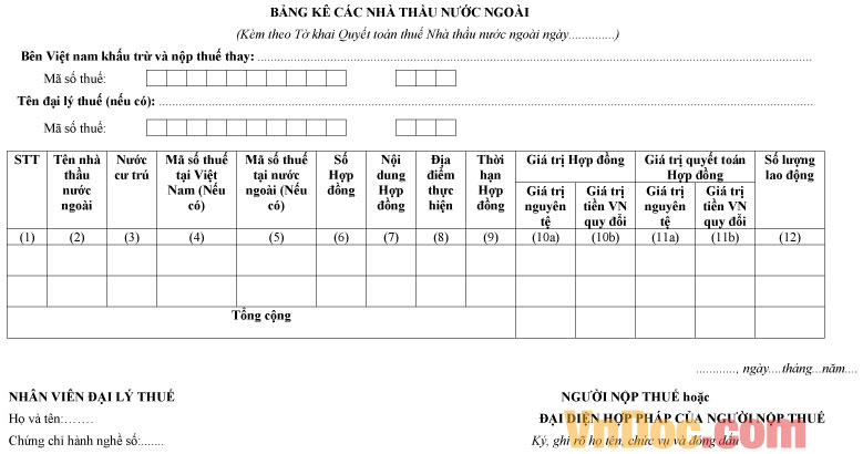 Mẫu bảng kê các nhà thầu nước ngoài