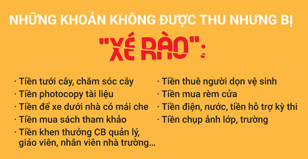 Các khoản nhà trường không được thu của học sinh năm 2024