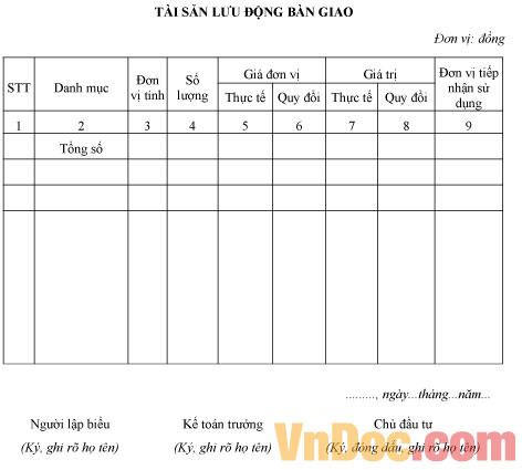 Mẫu bảng tài sản lưu động bàn giao