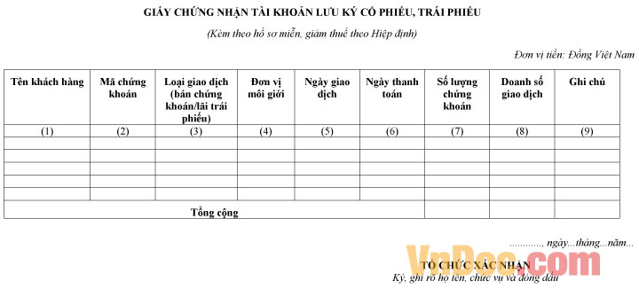 Mẫu giấy chứng nhận tài khoản lưu ký cổ phiếu, trái phiếu