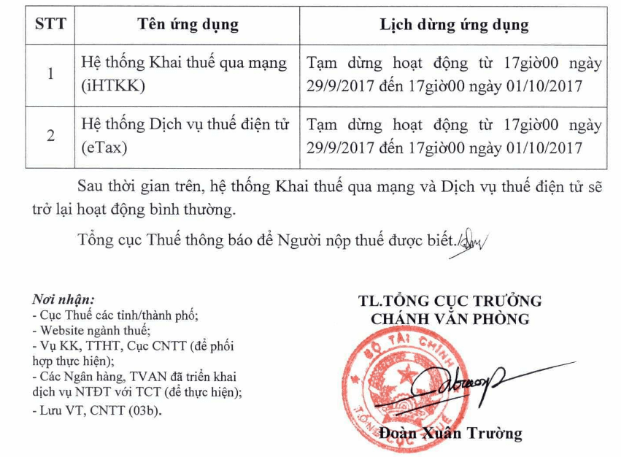 Tạm dừng hệ thống iHTKK và eTax
