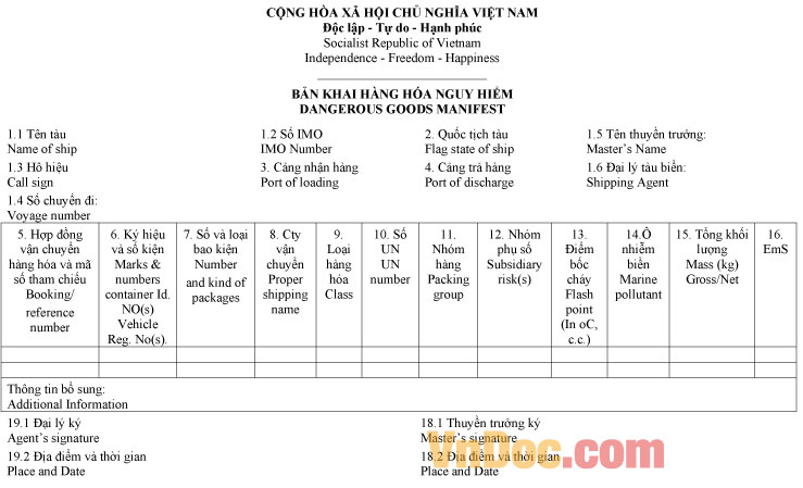 Mẫu bản khai hàng hóa nguy hiểm