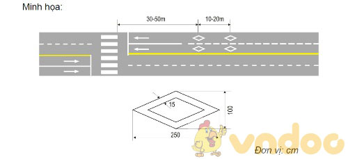 Những vạch kẻ đường gây tranh cãi