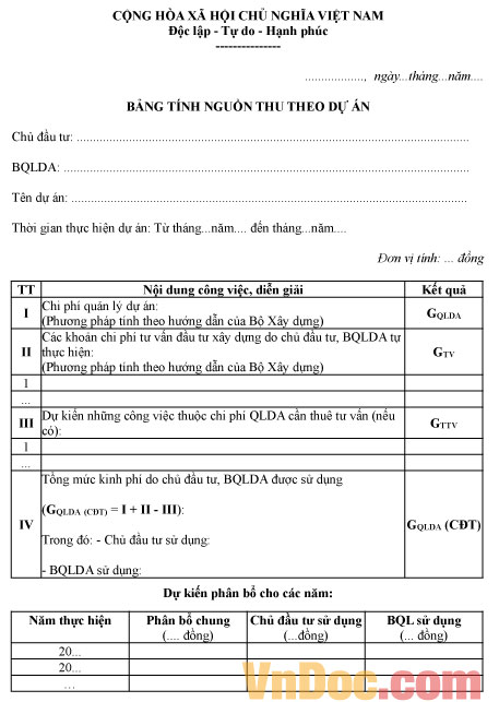 Mẫu bảng tính nguồn thu theo dự án