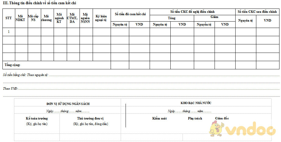 Phiếu điều chỉnh cam kết chi