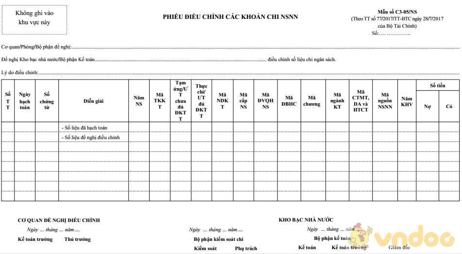 Phiếu điều chỉnh các khoản chi ngân sách nhà nước