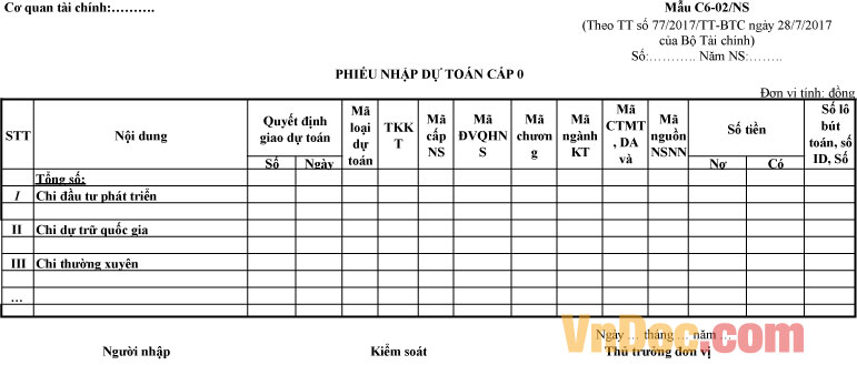 Mẫu số C6-02/NS phiếu nhập dự toán cấp 0
