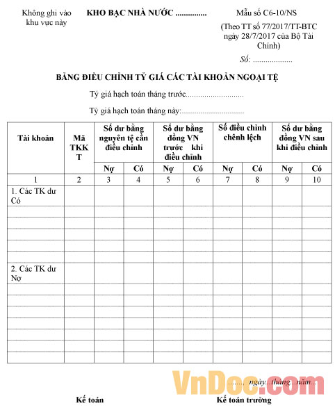 Mẫu số C6-10/NS bảng điều chỉnh tỷ giá các tài khoản ngoại tệ
