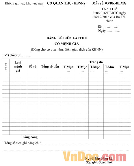 Mẫu số: 03/BK-BLMG bảng kê biên lai thu có mệnh giá