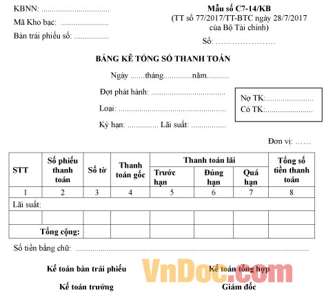 Mẫu số C7-14/KB bảng kê tổng số thanh toán